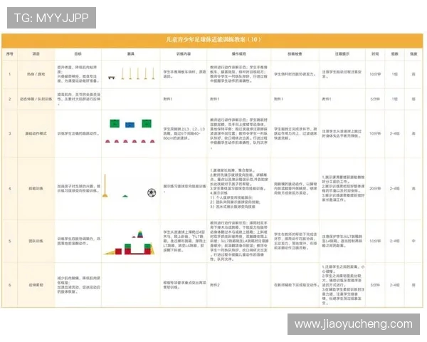 全面提升体能与健康的运动指南 从入门到进阶的全方位训练计划