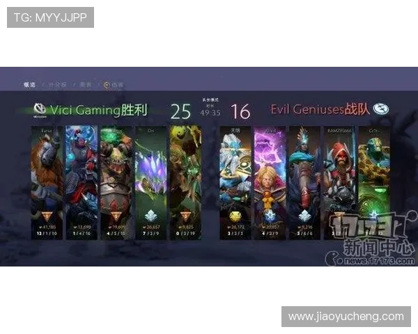 DOTA2实力排行榜更新FPX强势跻身第九名引发关注与讨论