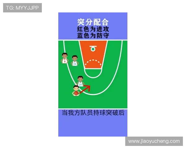 成都滑板队默契配合的独特分析与战术对比探讨 成都滑板队默契配合的独特分析与战术对比探讨