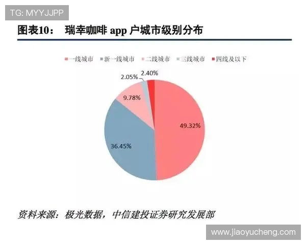 深度分析WE战队边路渗透战术及其在比赛中的应用效果