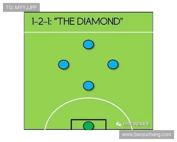 重庆足球队战术解析与对比深度剖析球队风格与表现 重庆足球队战术解析与对比深度剖析球队风格与表现