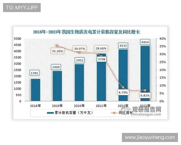代怀博的崛起与挑战:探讨新兴行业中的机遇与风险 代怀博的崛起与挑战:探讨新兴行业中的机遇与风险